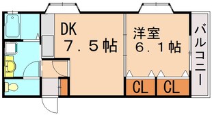 藤崎駅 徒歩9分 3階の物件間取画像